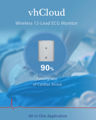 Slimme Draagbare Ecg DeviceBluetooth Verbindings aan Witte Doos Hoge Prestaties
